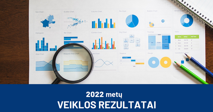 INVEGA per 2022 m. daugiau kaip 4600 verslų skyrė beveik 270 mln. eurų